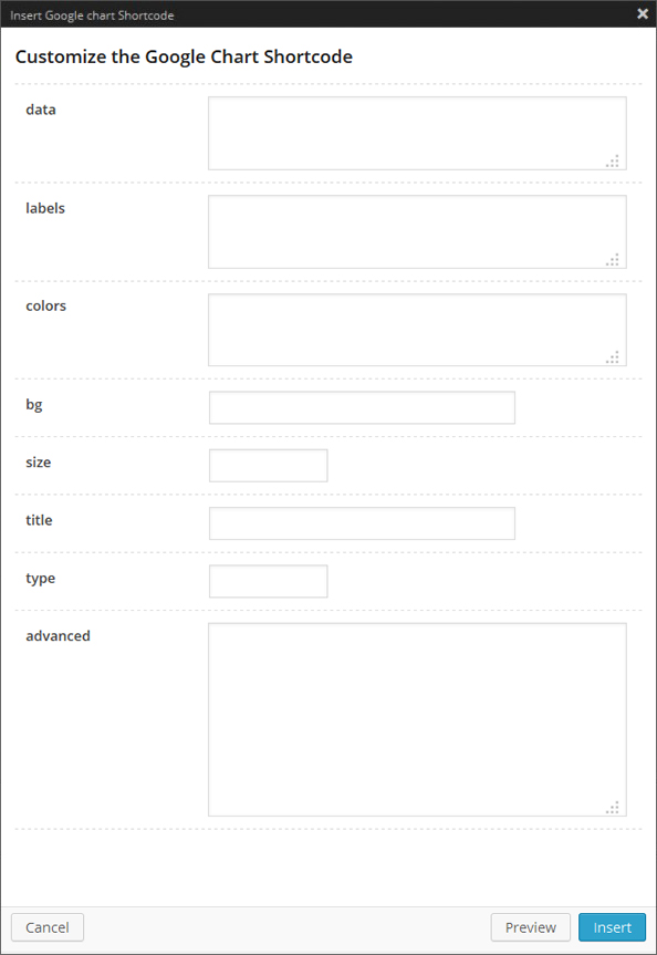 Google Charts Shortcode Options Panel